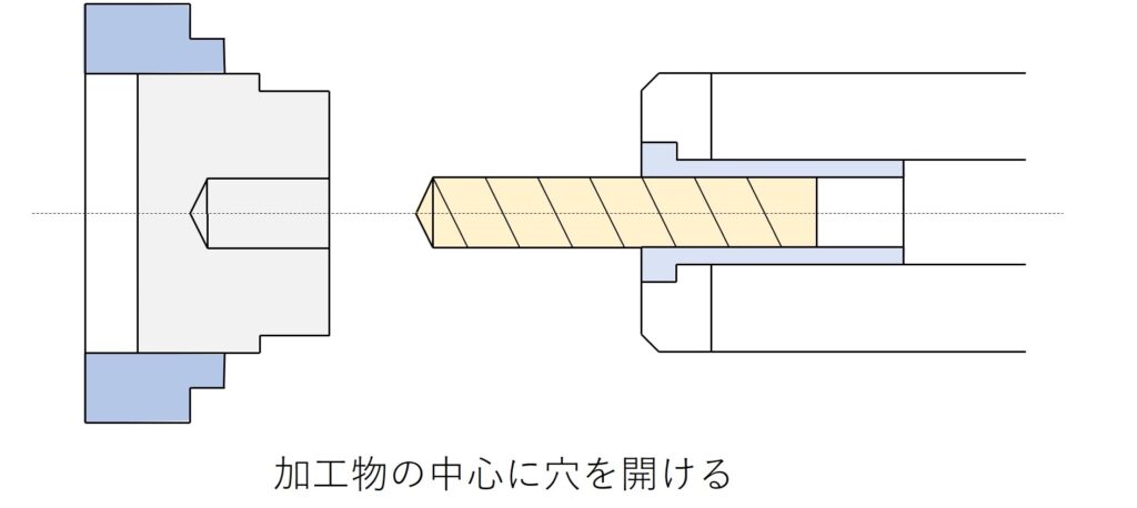 旋盤　芯押し台
