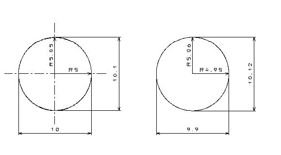 直径法での真円度測定のｏｋとｎｇ例