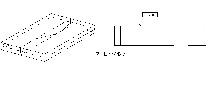 平面の真直度（φなし）