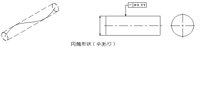 円筒の真直度(φあり)